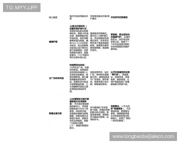 哪个视讯厅好选择指南:2026年最受欢迎的视讯厅推荐与评测 哪个视讯厅好选择指南:2026年最受欢迎的视讯厅推荐与评测
