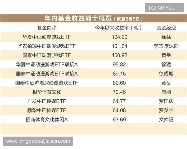 如何利用百家乐单跳策略提升游戏体验，实现稳定盈利的实用指南