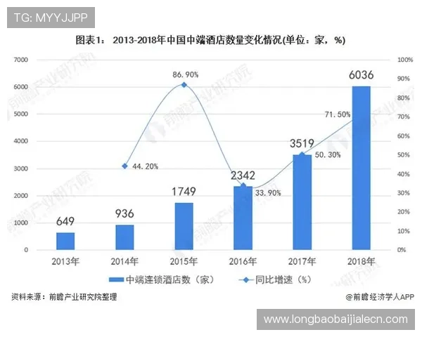 PA视讯亚游未来发展趋势与行业竞争格局分析 PA视讯亚游未来发展趋势与行业竞争格局分析
