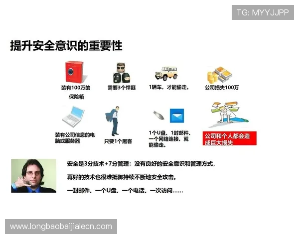 K8视讯安全检测与监控技术详解,确保每一场游戏的安全运行