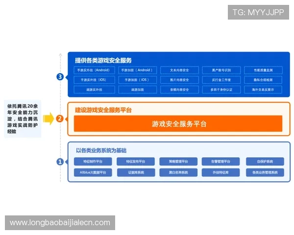 MG真人网投平台安全可靠,提供多样化游戏体验与优质客户服务 MG真人网投平台安全可靠,提供多样化游戏体验与优质客户服务