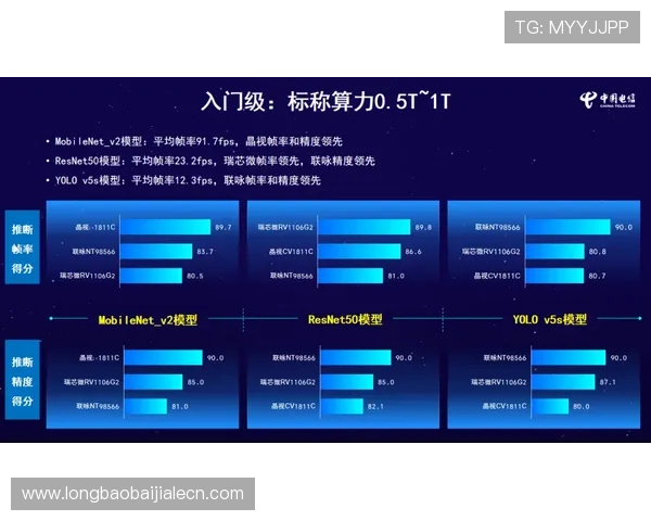 提升AG视讯接口安全性的方法与技巧确保游戏数据安全与用户隐私 提升AG视讯接口安全性的方法与技巧确保游戏数据安全与用户隐私