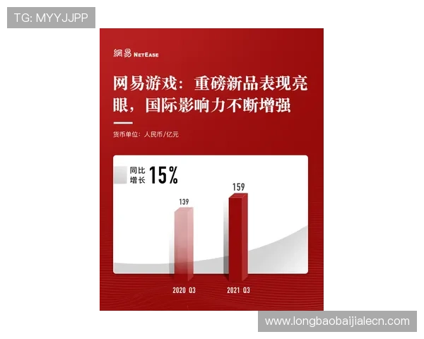 中国集团DB真人旗舰不断优化服务体系,为玩家提供全方位的优质游戏支持 中国集团DB真人旗舰不断优化服务体系,为玩家提供全方位的优质游戏支持