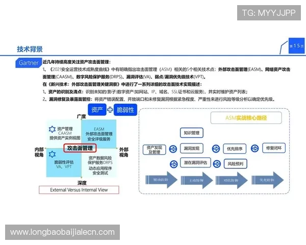 采纳先进技术确保ag视讯注册安全，防范网络攻击和数据风险的实用方案