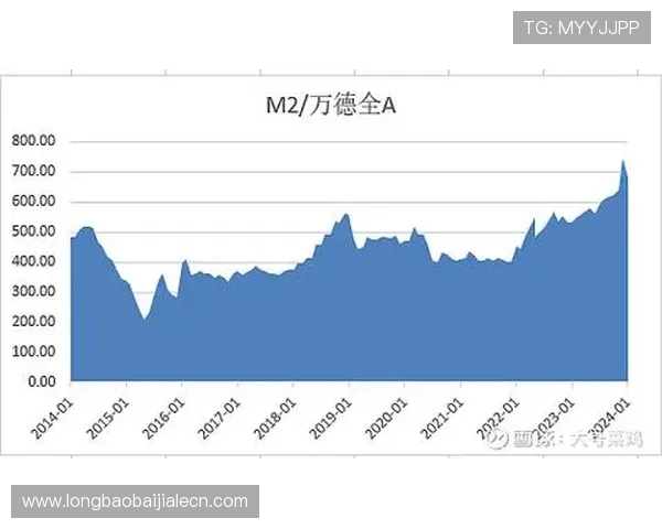 提升百家le胜率的实用小窍门，帮助玩家在游戏中实现持续盈利的策略