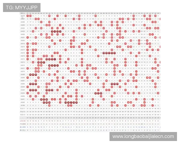 百家樂玩法新手指南：掌握基本玩法技巧快速上手游戏