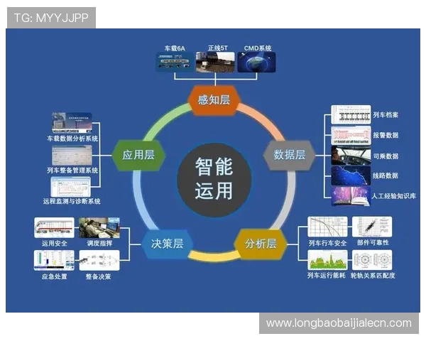 AG真人厅注册流程优化建议提升注册效率与用户体验的实用技巧