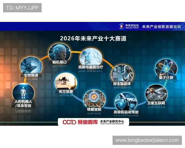 深入了解视讯游戏的技术发展趋势及未来发展方向满足玩家多元化需求
