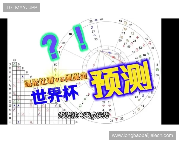 2026年世界杯哥伦比亚VS民主刚果比赛的赛程安排、直播时间及观赛指南