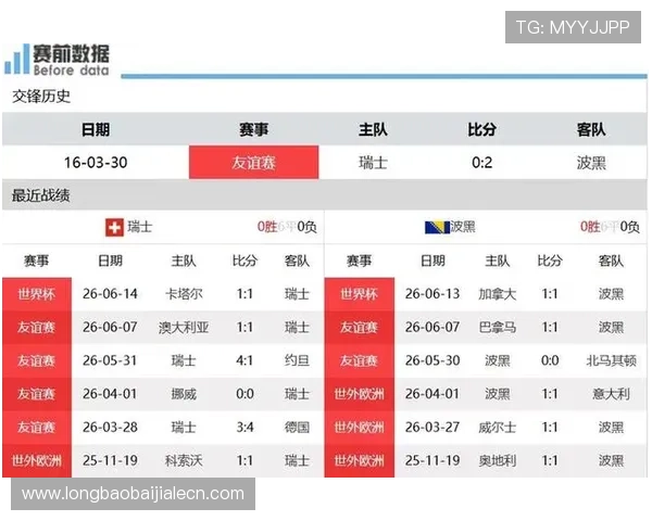 世界杯瑞士VS波黑比赛中两队的进攻策略与关键球员发挥详尽解析 世界杯瑞士VS波黑比赛中两队的进攻策略与关键球员发挥详尽解析